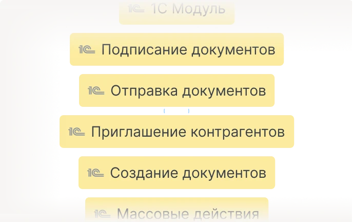 Интеграции с 1С, SAP и другими сервисами объединяют вашу работу в
одном месте - изображение 14
