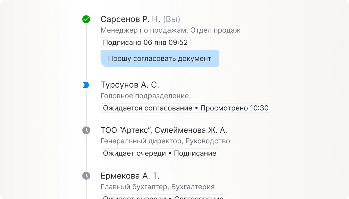 Работайте так, как вам удобно, с неограниченными возможностями
адаптации - изображение 8