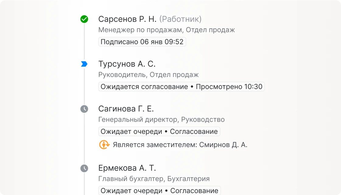 Работайте так, как вам удобно, с неограниченными возможностями
адаптации - изображение 14